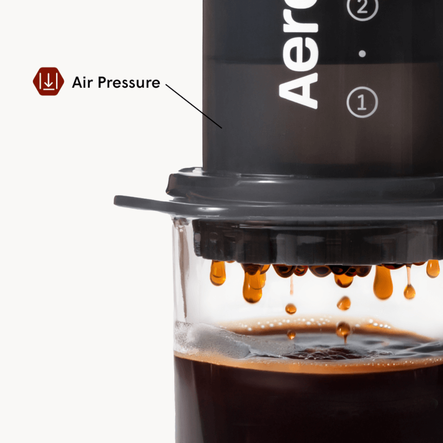 AeroPress Coffee Maker AeroPress Coffee Maker - Original