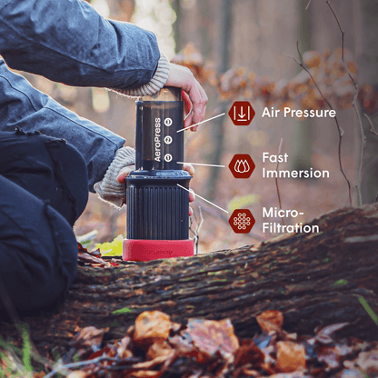 AeroPress Coffee Maker AeroPress Coffee Maker - Go